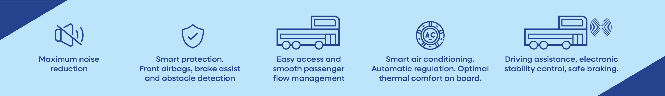 bandeau quelques chiffres bus VISTA-EN