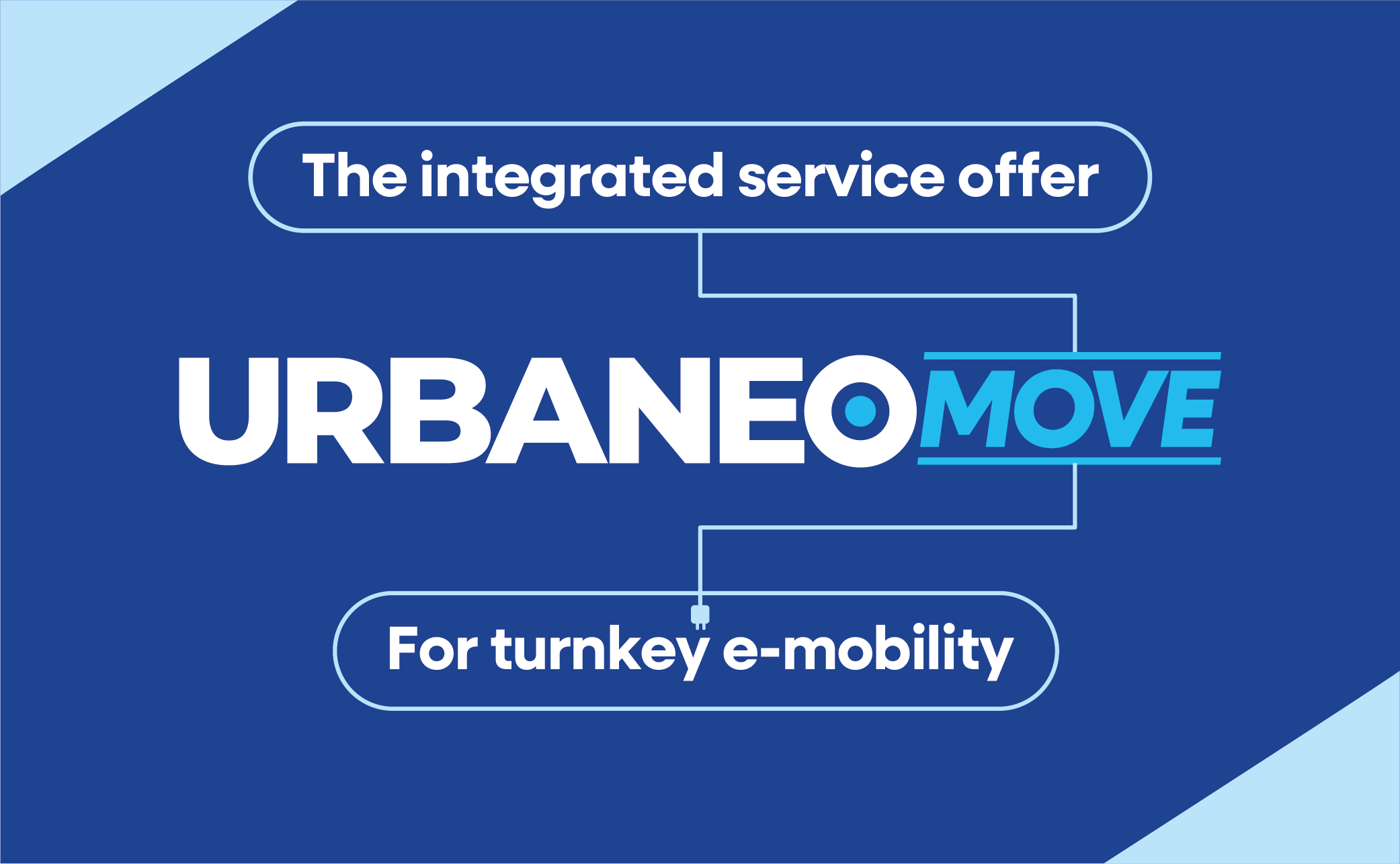 bloc Urbaneo Move-EN